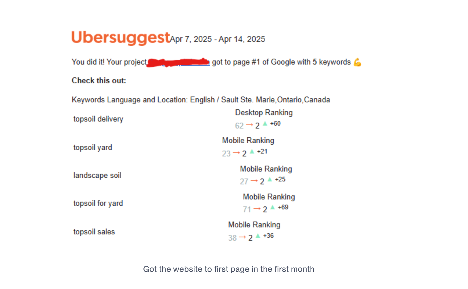 Ubersuggest page 1 rankings