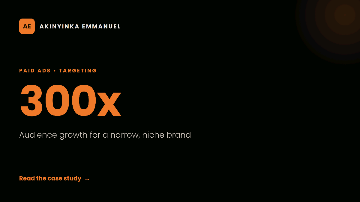 300x audience growth